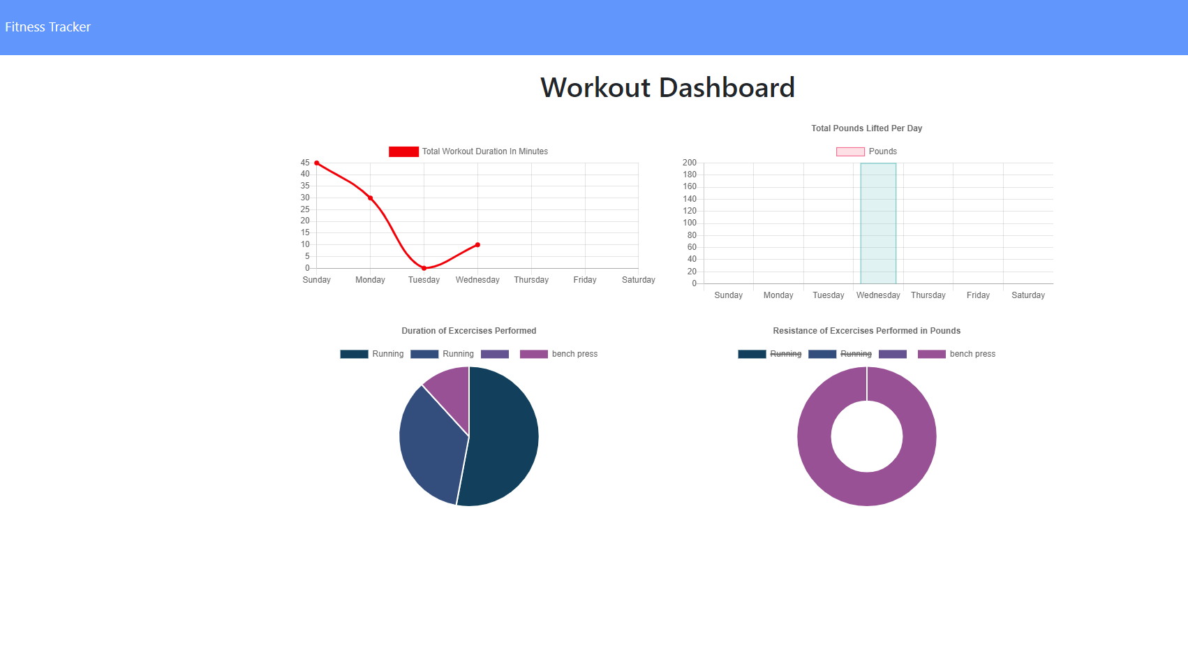 picture of the finished team builder application